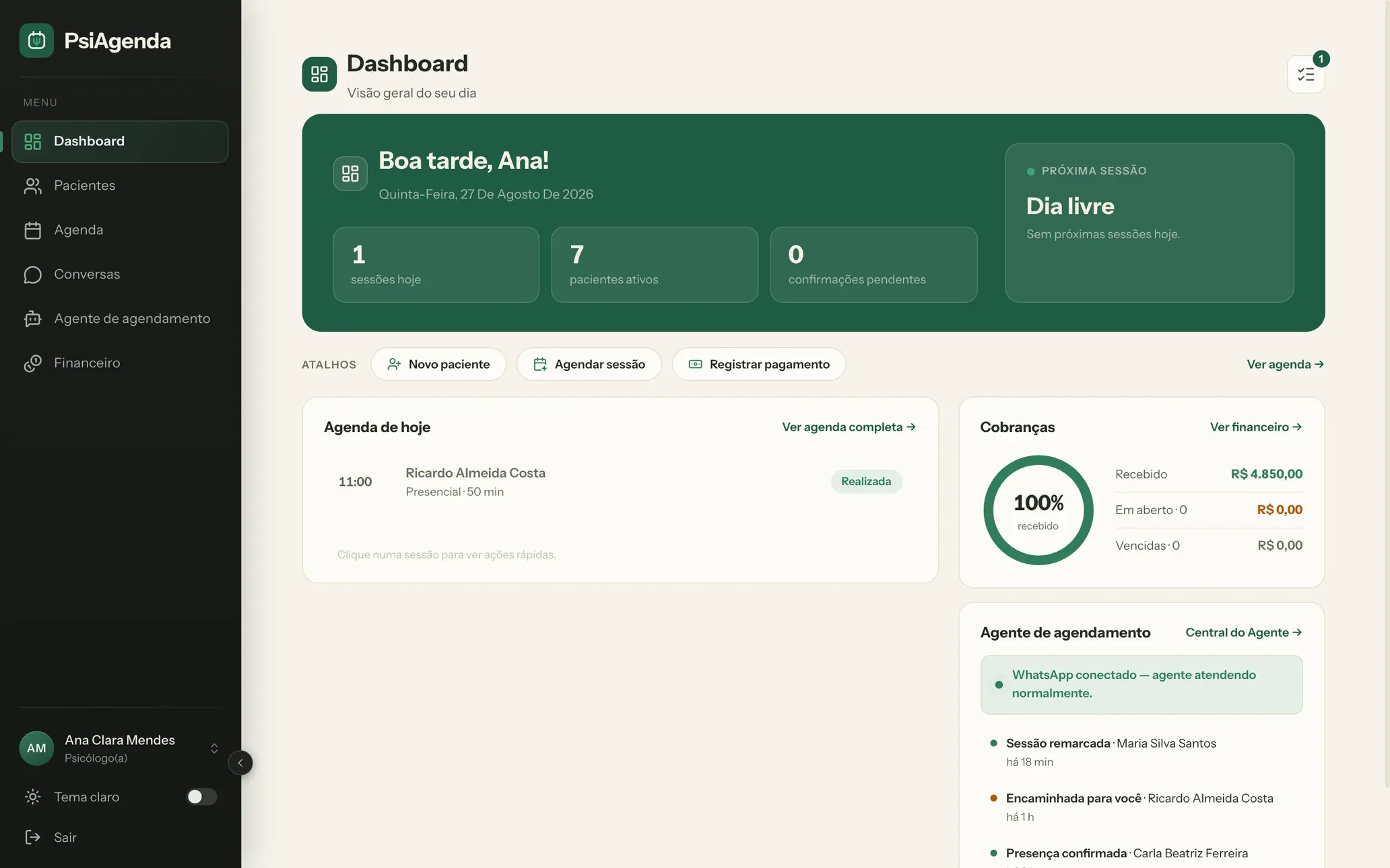 Dashboard real do PsiAgenda: sessões do dia, cobranças do mês e o que o agente fez pela psicóloga
